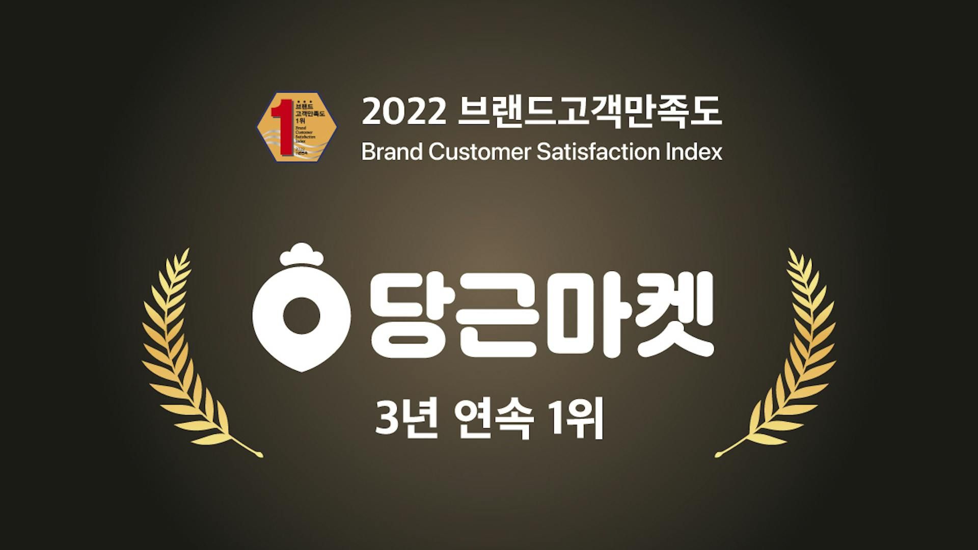 썸네일-당근마켓, ‘2022 브랜드고객만족도(BCSI)’ 3년 연속 1위 선정