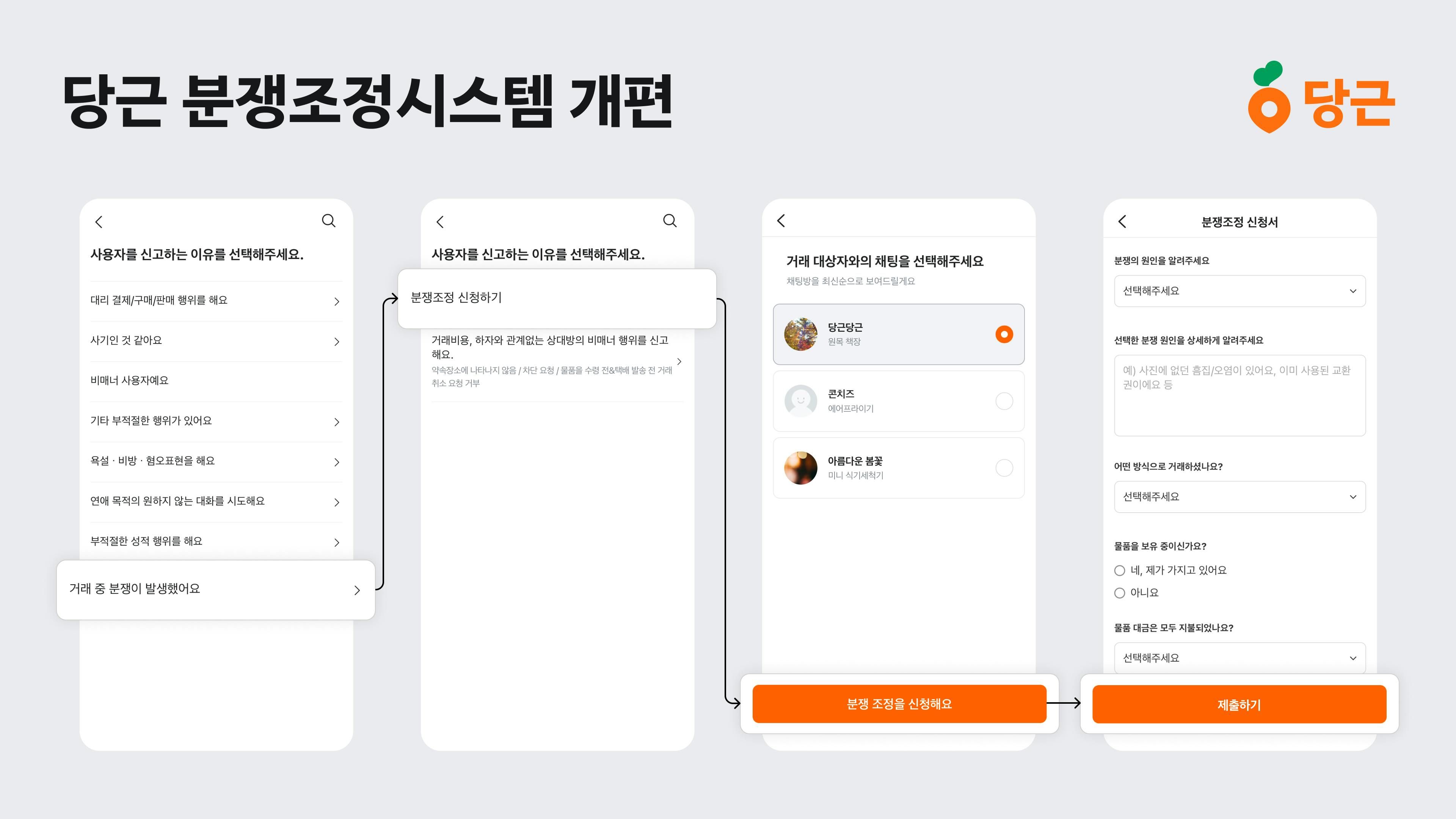 당근, 분쟁조정 시스템 개편으로 분쟁 조정 역량 높인다_PR썸네일